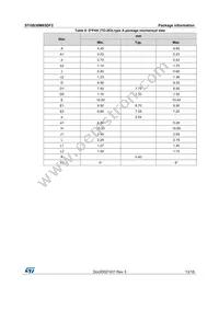 STGB30M65DF2 Datasheet Page 13