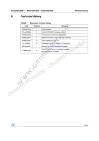 STGB30NC60WT4 Datasheet Page 15