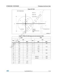 STGB30V60F Datasheet Page 17