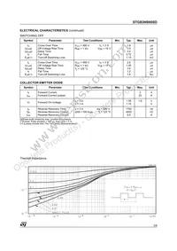 STGB3NB60SDT4 Datasheet Page 3