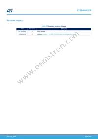 STGB40H65FB Datasheet Page 15