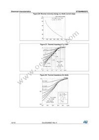 STGB4M65DF2 Datasheet Page 10