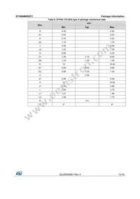 STGB4M65DF2 Datasheet Page 13