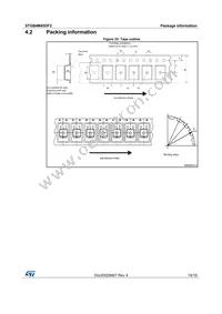 STGB4M65DF2 Datasheet Page 15