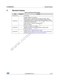 STGB4M65DF2 Datasheet Page 17