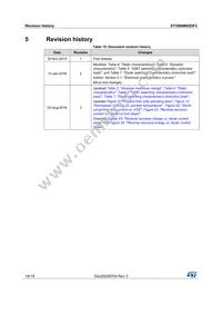 STGB6M65DF2 Datasheet Page 18