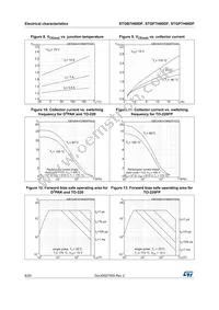 STGB7H60DF Datasheet Page 8