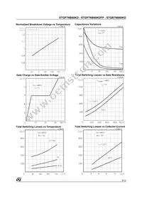 STGB7NB60KDT4 Datasheet Page 5