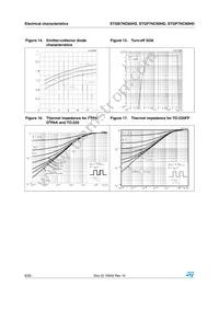 STGB7NC60HT4 Datasheet Page 8