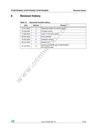 STGB7NC60HT4 Datasheet Page 21