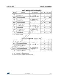 STGD10HF60KD Datasheet Page 5