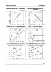 STGD10HF60KD Datasheet Page 8