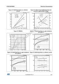 STGD10HF60KD Datasheet Page 9