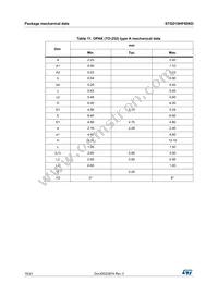 STGD10HF60KD Datasheet Page 16