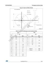 STGD10HF60KD Datasheet Page 19