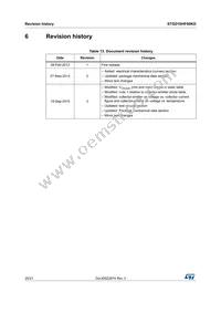 STGD10HF60KD Datasheet Page 20