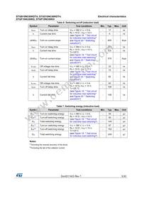 STGD10NC60KT4 Datasheet Page 5