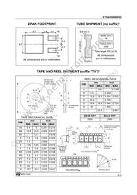 STGD3NB60HDT4 Datasheet Page 9