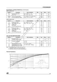 STGD3NB60SD-1 Datasheet Page 3