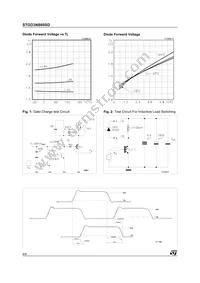 STGD3NB60SD-1 Datasheet Page 6