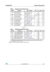 STGD3NC120H-1 Datasheet Page 5