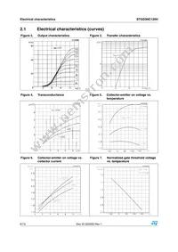 STGD3NC120H-1 Datasheet Page 6