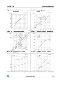 STGD3NC120H-1 Datasheet Page 7