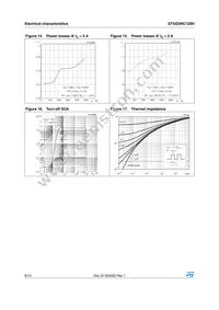 STGD3NC120H-1 Datasheet Page 8