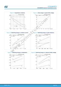 STGD4M65DF2 Datasheet Page 7