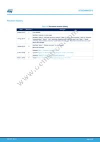 STGD4M65DF2 Datasheet Page 19