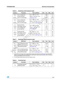 STGD5NB120SZ-1 Datasheet Page 5