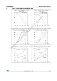 STGD6M65DF2 Datasheet Page 7