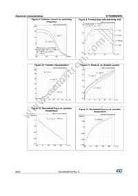 STGD6M65DF2 Datasheet Page 8