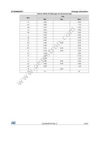 STGD6M65DF2 Datasheet Page 15