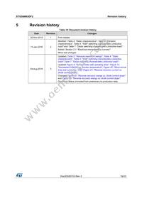 STGD6M65DF2 Datasheet Page 19