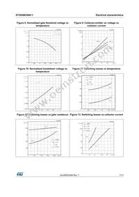 STGD6NC60H-1 Datasheet Page 7