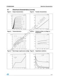 STGD6NC60HDT4 Datasheet Page 7