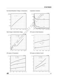 STGD7NB60ST4 Datasheet Page 5