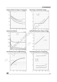 STGE50NB60HD Datasheet Page 5