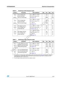 STGE50NC60VD Datasheet Page 5