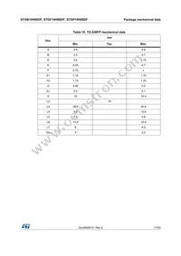 STGF10H60DF Datasheet Page 17