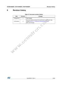 STGF10H60DF Datasheet Page 23