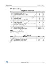 STGF10M65DF2 Datasheet Page 3