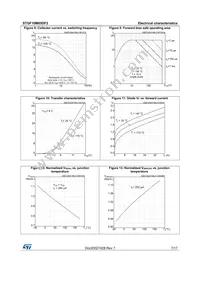 STGF10M65DF2 Datasheet Page 7