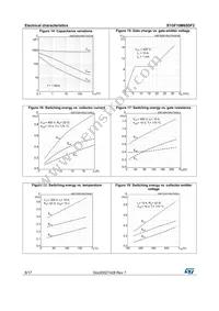 STGF10M65DF2 Datasheet Page 8