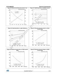 STGF10M65DF2 Datasheet Page 9