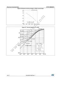 STGF10M65DF2 Datasheet Page 10