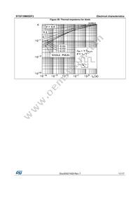 STGF10M65DF2 Datasheet Page 11