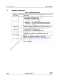 STGF10M65DF2 Datasheet Page 16