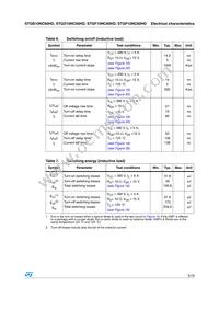 STGF10NC60HD Datasheet Page 5